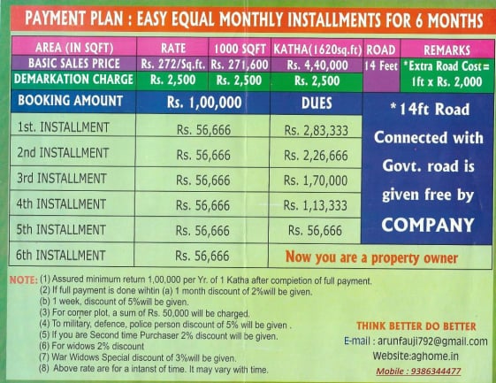 commercial plot sonpur